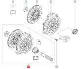 Logan Debriyaj Seti ( Baskı, Balata, Bilya ) Şema